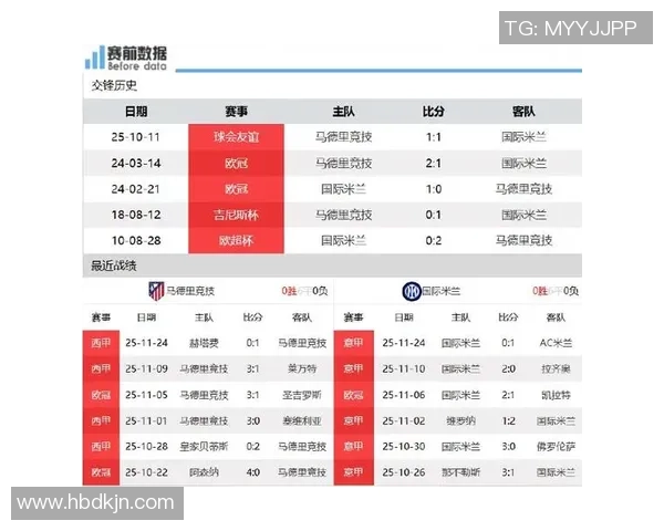 欧冠激战：马竞在补时绝杀AC米兰全场沸腾战报解析